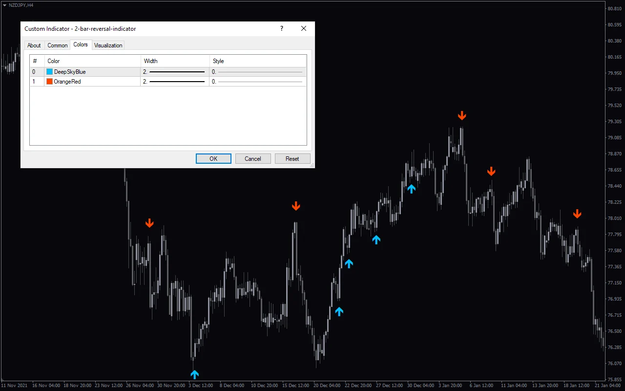 2-Bar-Reversal-Indicator-screenshot-3.webp
