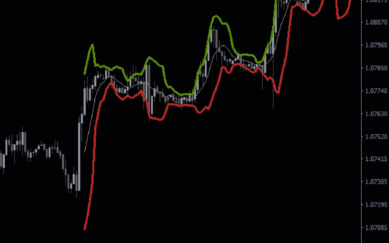 Bollinger-Bands-Sr-V2-screenshot-2.webp