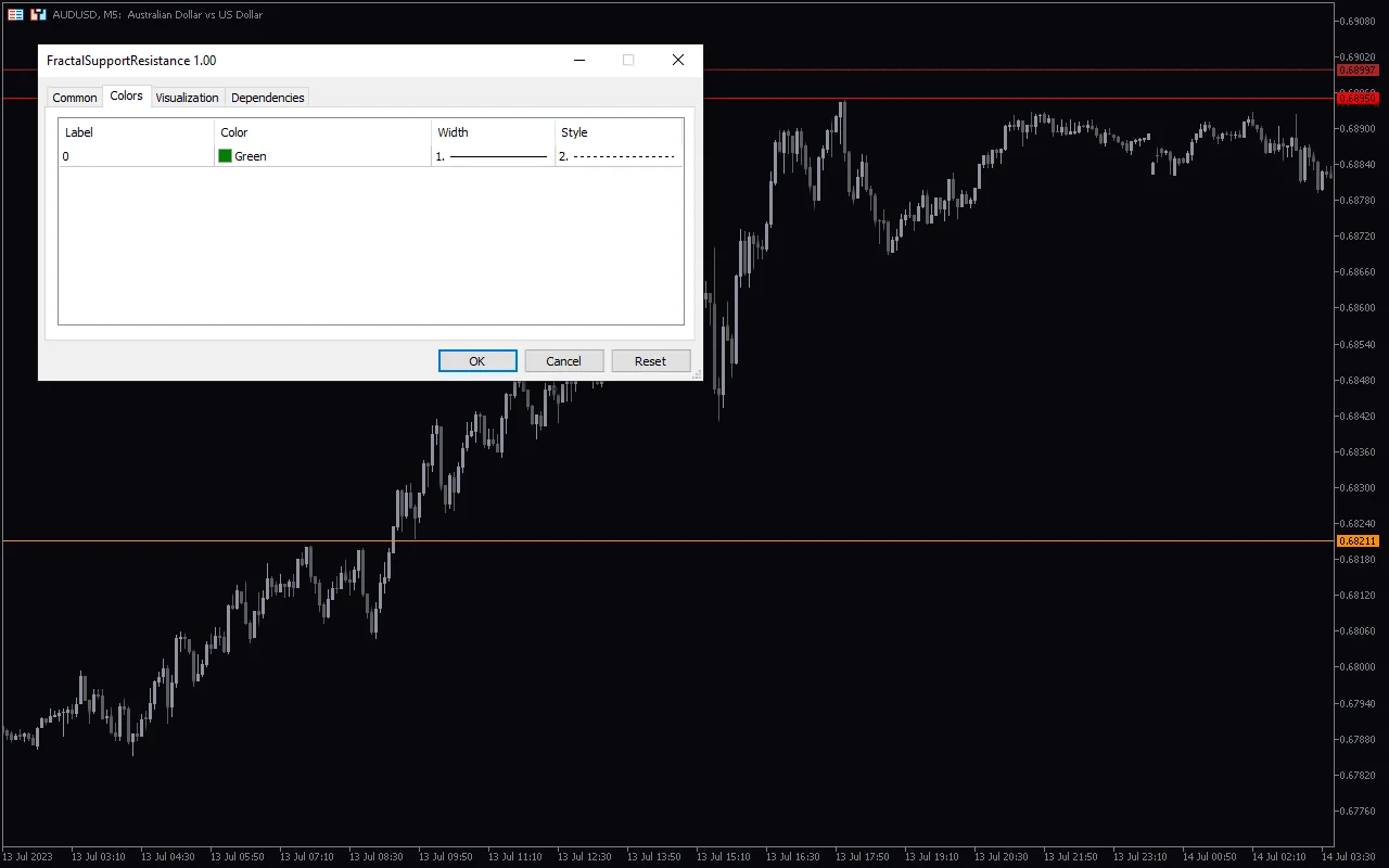 Fractal-Support-And-Resistance-Indicator-screenshot-3.webp