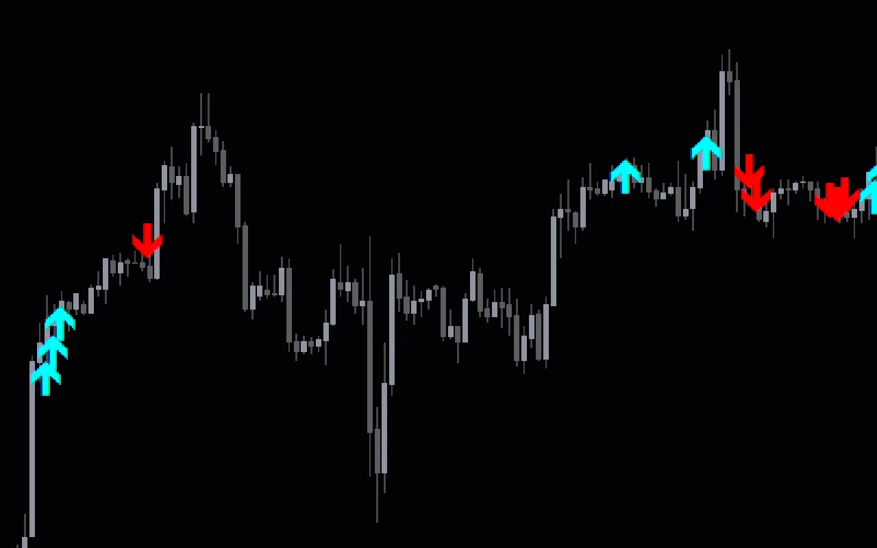 In-A-Row-Trend-Ride-Alerts-screenshot-2 (1).webp