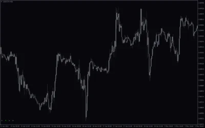 Key-Reversal-Mini-Indicator-screenshot-4-400x250.webp