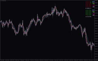 Kg-Fibonacci-Ma-Indicator-screenshot-4-400x250.webp