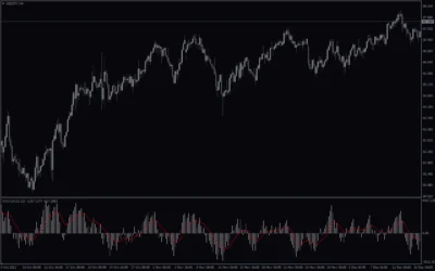 Kvo-Indicator-screenshot-4-400x250 (1).webp