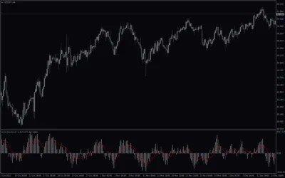 Kvo-Indicator-screenshot-4-400x250.webp