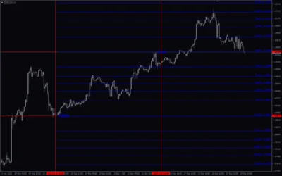 Last-Week-Fibo-screenshot-4-400x250.webp