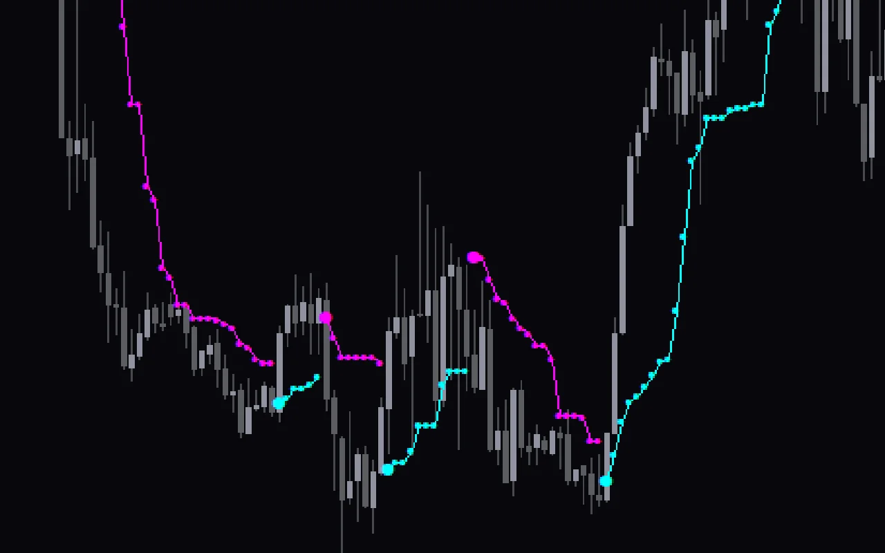 Legacy-Trader-Indicator-screenshot-2.webp