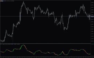 Macd-Candles-Mt5-screenshot-4-400x250.webp