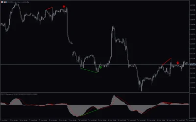 Macd-Divergence-For-Mt5-screenshot-4-400x250.webp