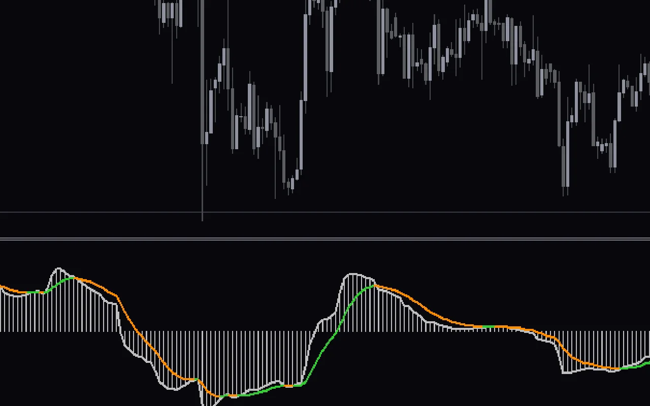 Macd-Rsi-Adaptive-Colored-Line-screenshot-2.webp