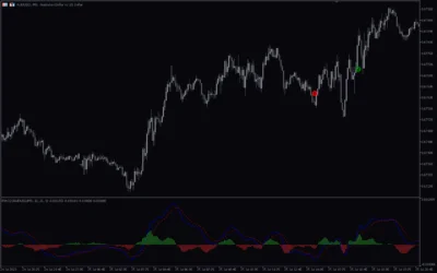 Macd-True-Alerts-Indicator-screenshot-4-400x250.webp