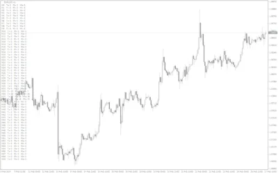 Market-Heart-Beat-screenshot-4-400x250.webp