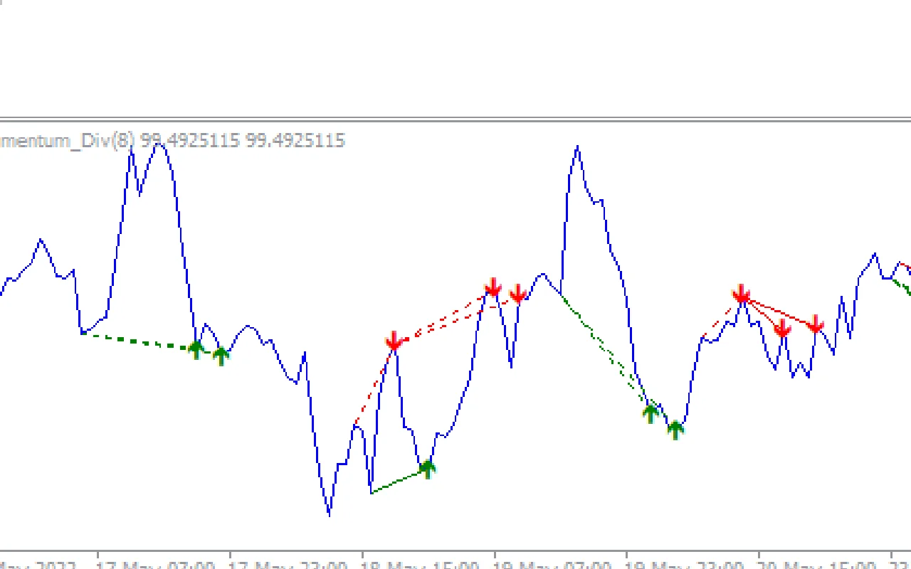 Momentum-Divergence-screenshot-2.webp