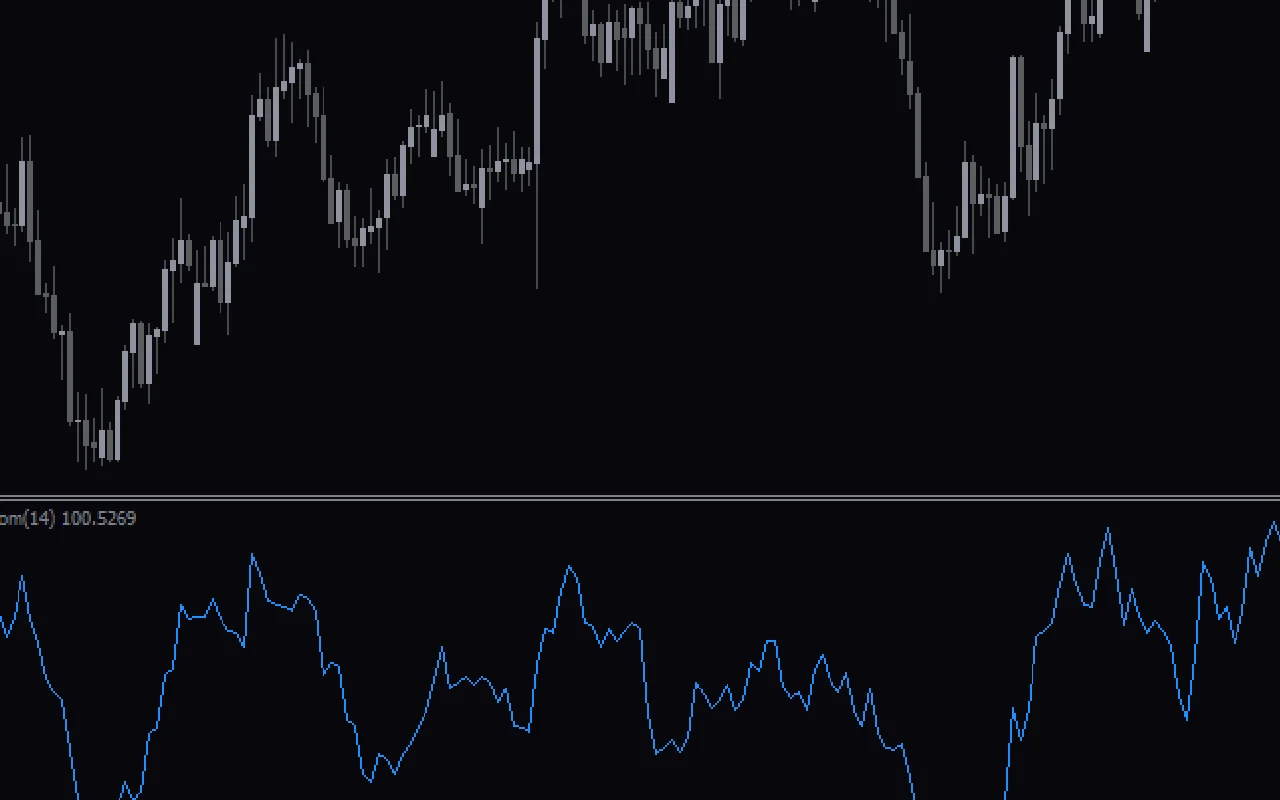Momentum-Indicator-screenshot-2.webp