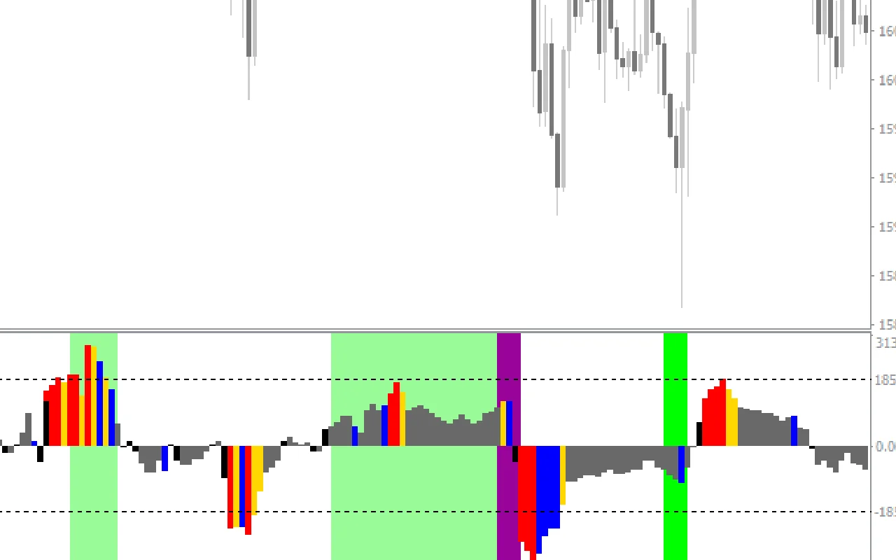 Momentum-Reversal-Detector-screenshot-2.webp