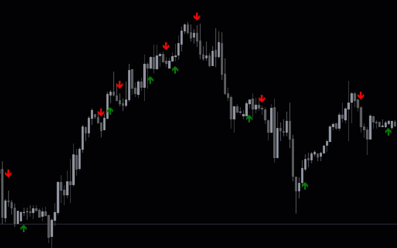 Mt4-Renko-Ashi-Trading-Filter-screenshot-2.webp