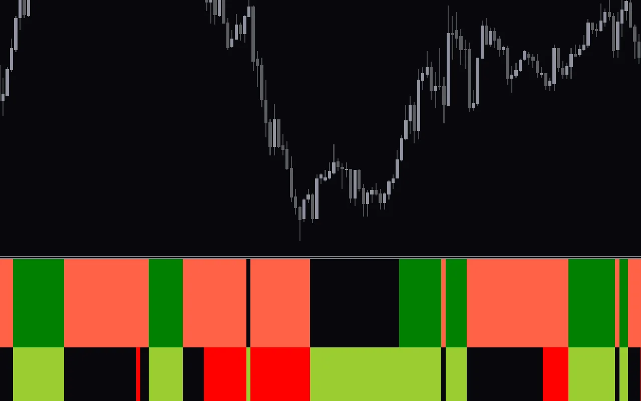 Mtf-Macd-Bars-screenshot-2.webp