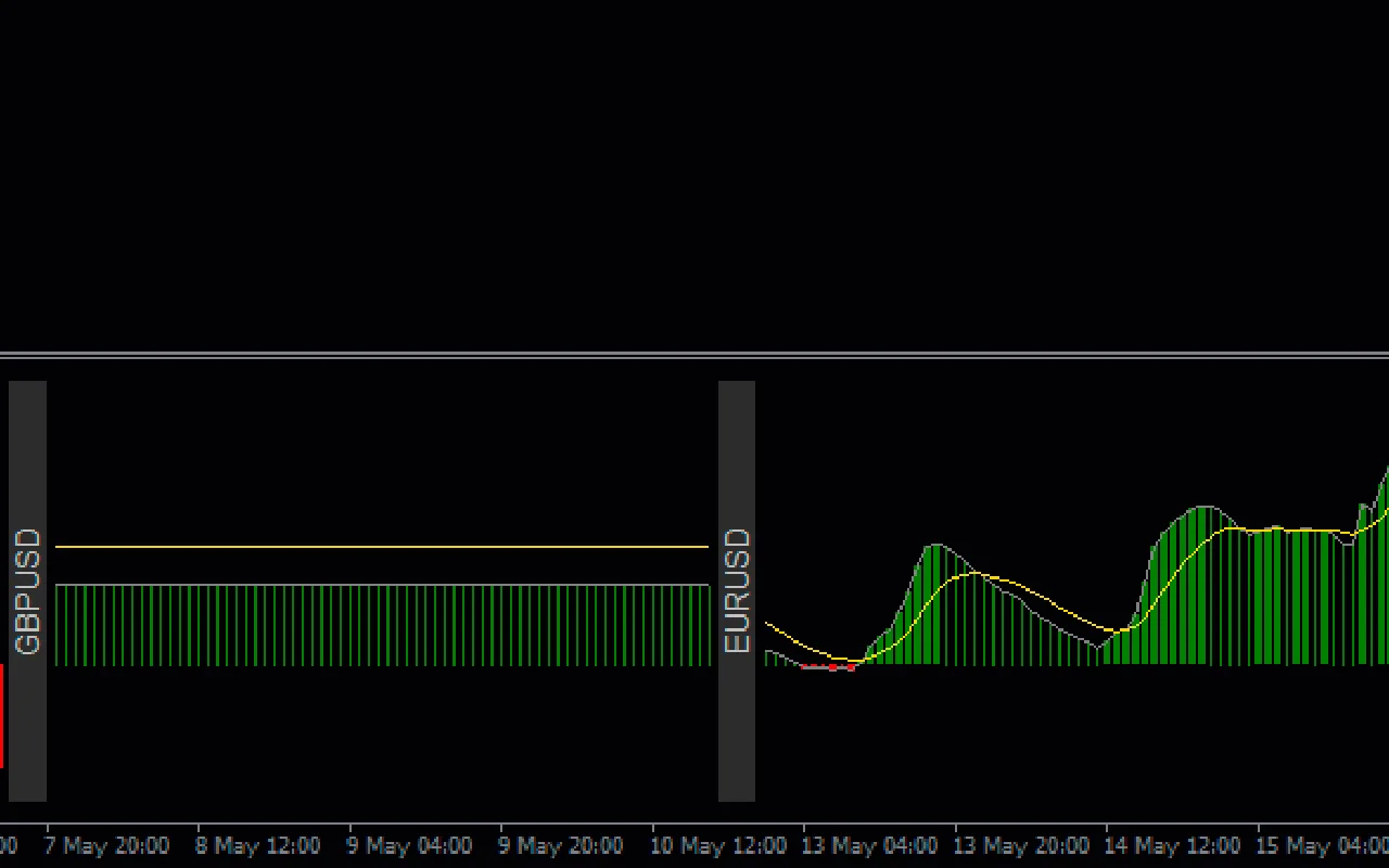 Multi-Pair-Macd-screenshot-2 (1).webp