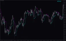 New-Legacy-Trader-Indicator-screenshot-4-230x144.webp
