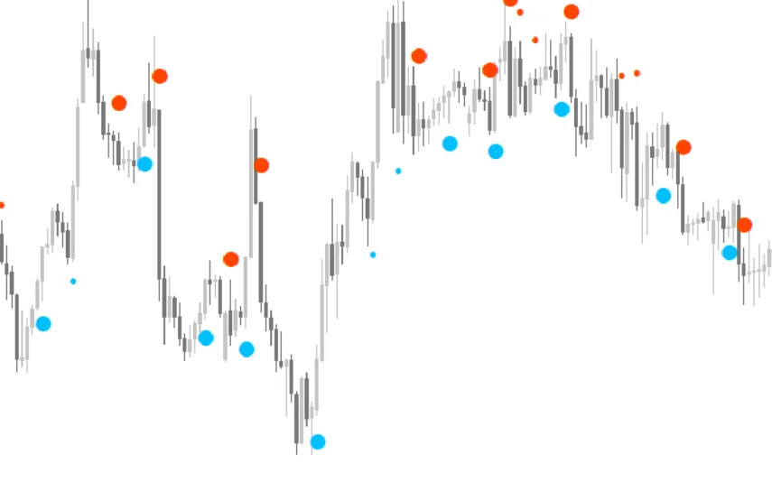 Price-Channel-Signal-Indicator-screenshot-2-855x534.webp