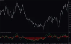 Rahul-Mohindar-Oscillator-Rmo-Indicator-screenshot-4-230x144.webp
