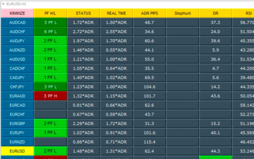 Rsi-Adr-Dashboard-screenshot-2-855x534.webp