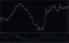 RSI-Divergence-screenshot-4-230x144.webp