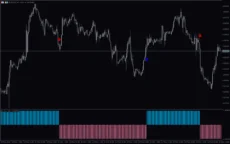 Rsi-Filter-Arrows-Mt5-screenshot-4-230x144.webp