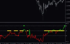 Rsi-Trend-Catcher-Signal-screenshot-2-230x144.webp