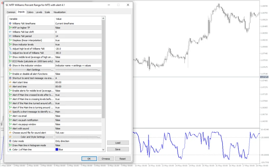 Sc-Williams-Percent-Range-Mt5-screenshot-3-855x534.webp