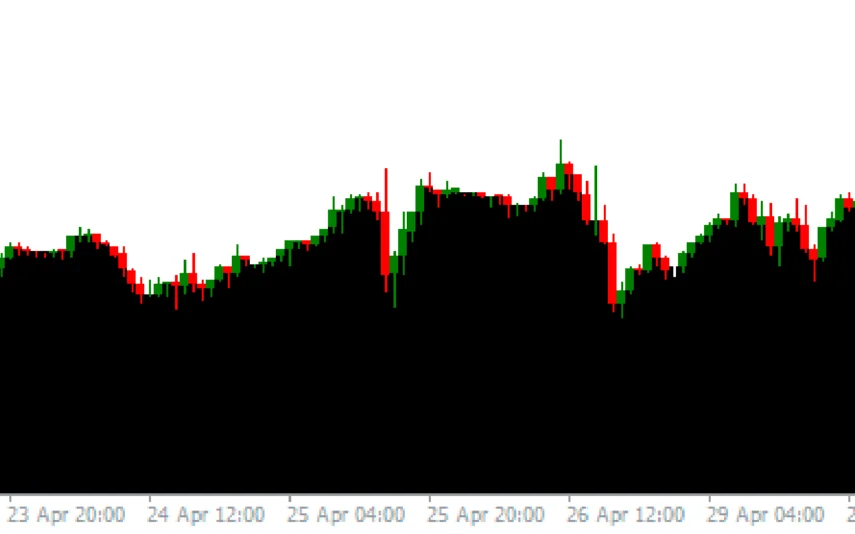 Second-Chart-screenshot-2-855x534.webp