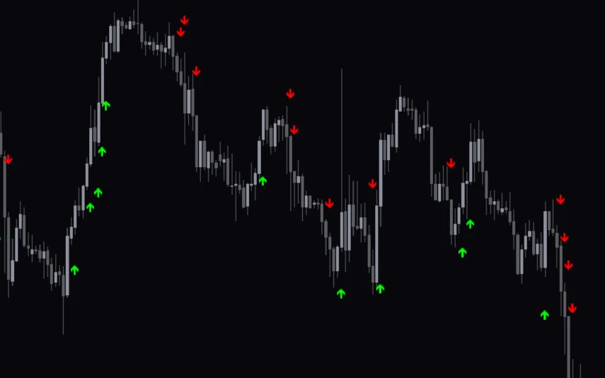 Sidus-Trading-Signals-Indicator-screenshot-2-855x534.webp
