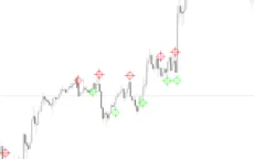 Silver-Trend-Signal-screenshot-2-230x144.webp