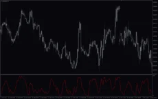 Stochastic-Mj-screenshot-4-230x144.webp