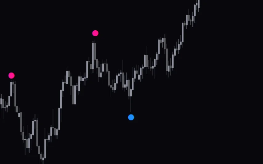 Super-Signals-Indicator-screenshot-2-855x534.webp