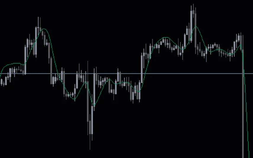 T3-Moving-Average-Mt5-screenshot-2-855x534.webp