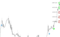 Zcomfx-Daily-Trend-screenshot-2 (1).webp