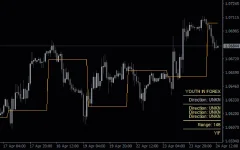 Mt4-Youth-In-Forex-screenshot-2.webp
