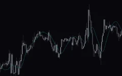 Yang-Trader-Indicator-screenshot-2.webp