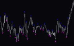 WLX-Fractals-Indicator-screenshot-2.webp
