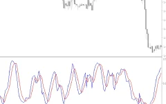 3D-Oscillator-Indicator-screenshot-2.webp