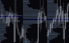 Volume-Profile-Indicator-screenshot-2-855x534.webp