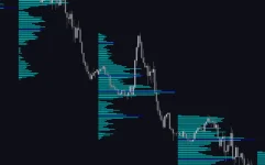 Volume-Profile-screenshot-2-855x534.webp