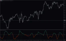 Volatility-Ratio-Indicator-screenshot-4-230x144.webp