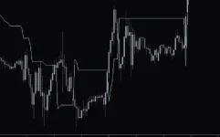 Volatility-Pivot-screenshot-2-855x534.webp