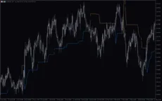 Volatility-Pivot-Indicator-screenshot-4-230x144.webp