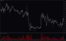 Volatility-Change-screenshot-4-230x144.webp