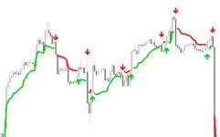 Mt4-Volatility-Buy-Sell-screenshot-2-855x534.webp