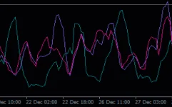 Volatility-3-Pairs-screenshot-2-855x534.webp