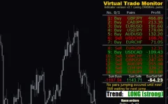 Virtual-Trade-Monitor-Indicator-screenshot-2-855x534.webp