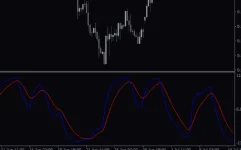 Tsi-Macd-screenshot-2-855x534.webp